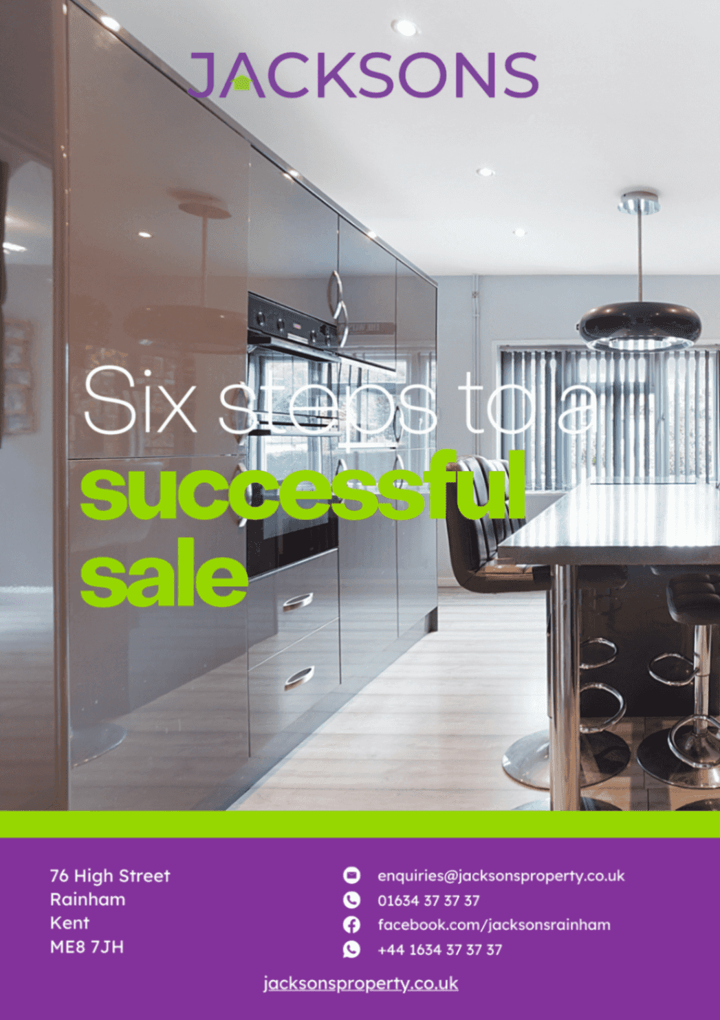 Six Steps to a Successful Sale 2025